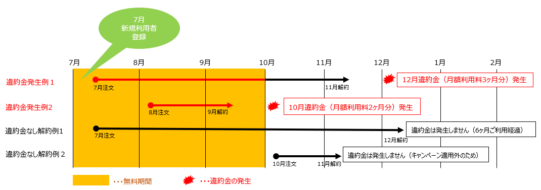 参考図